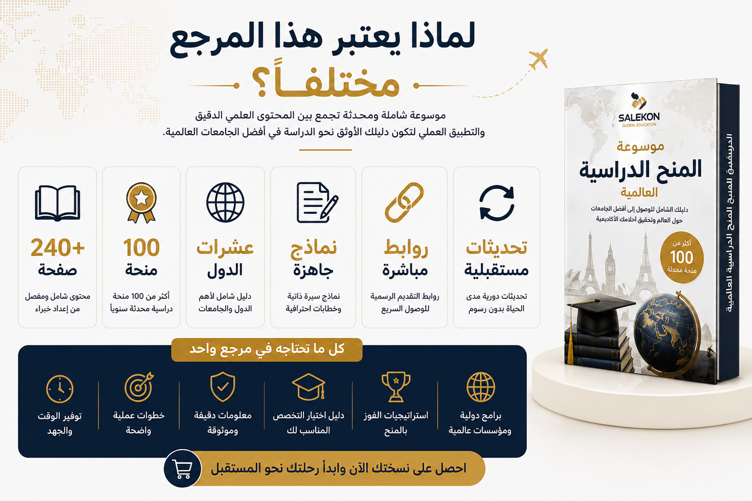 موسوعة المنح الدراسية العالمية 2026 | دليل الدراسة بالخارج والمنح الممولة