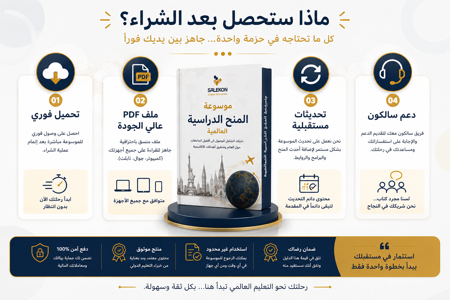 موسوعة المنح الدراسية العالمية 2026 | دليل الدراسة بالخارج والمنح الممولة